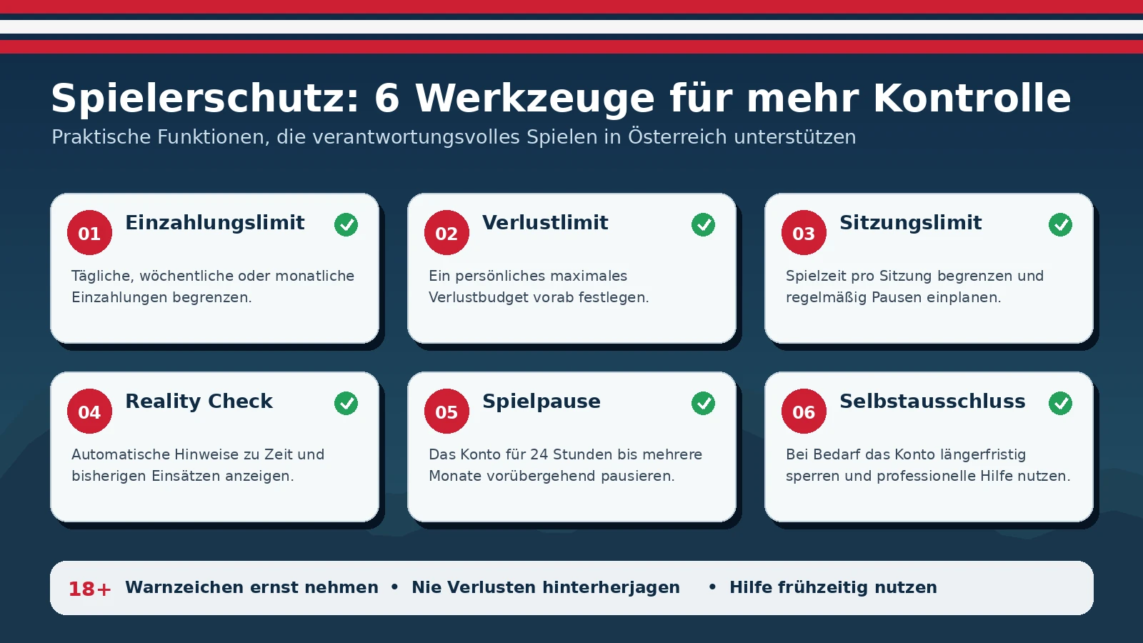 österreichische online casinos
